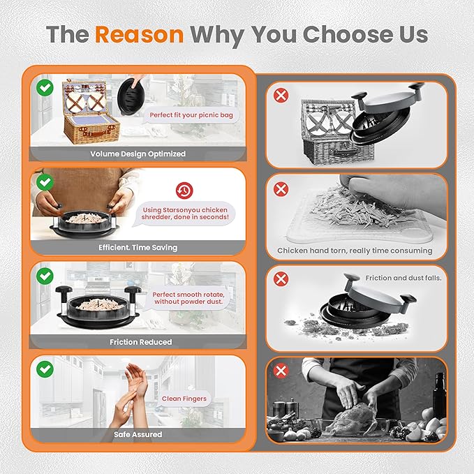 Chicken Shredder Tool Twist, Large Manual Meat Grinder Machine for Chicken & Beef, Strong Anti-Slip Base, Ergonomic Handle, BPA Free, Dishwasher-Safe (Black)