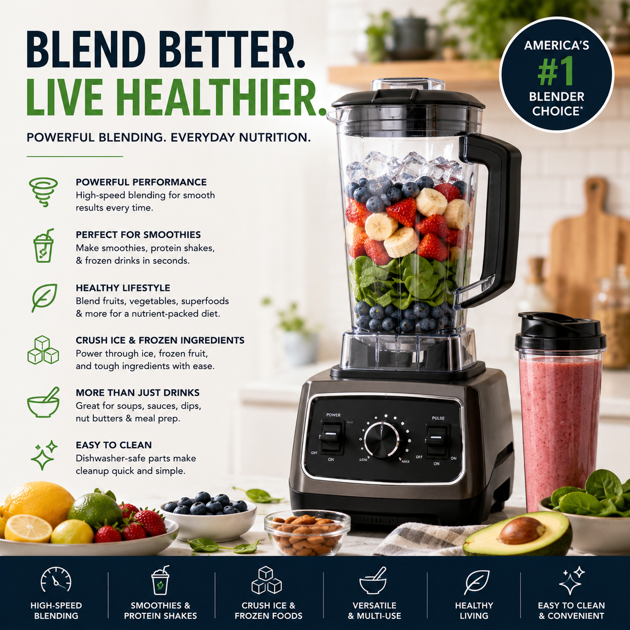 Best Blenders for Smoothies, Protein Shakes, Frozen Drinks, Ice Crushing, High Speed Blending, Personal Blenders, Countertop Kitchen Blenders, Healthy Meal Prep and Everyday Nutrition Solutions