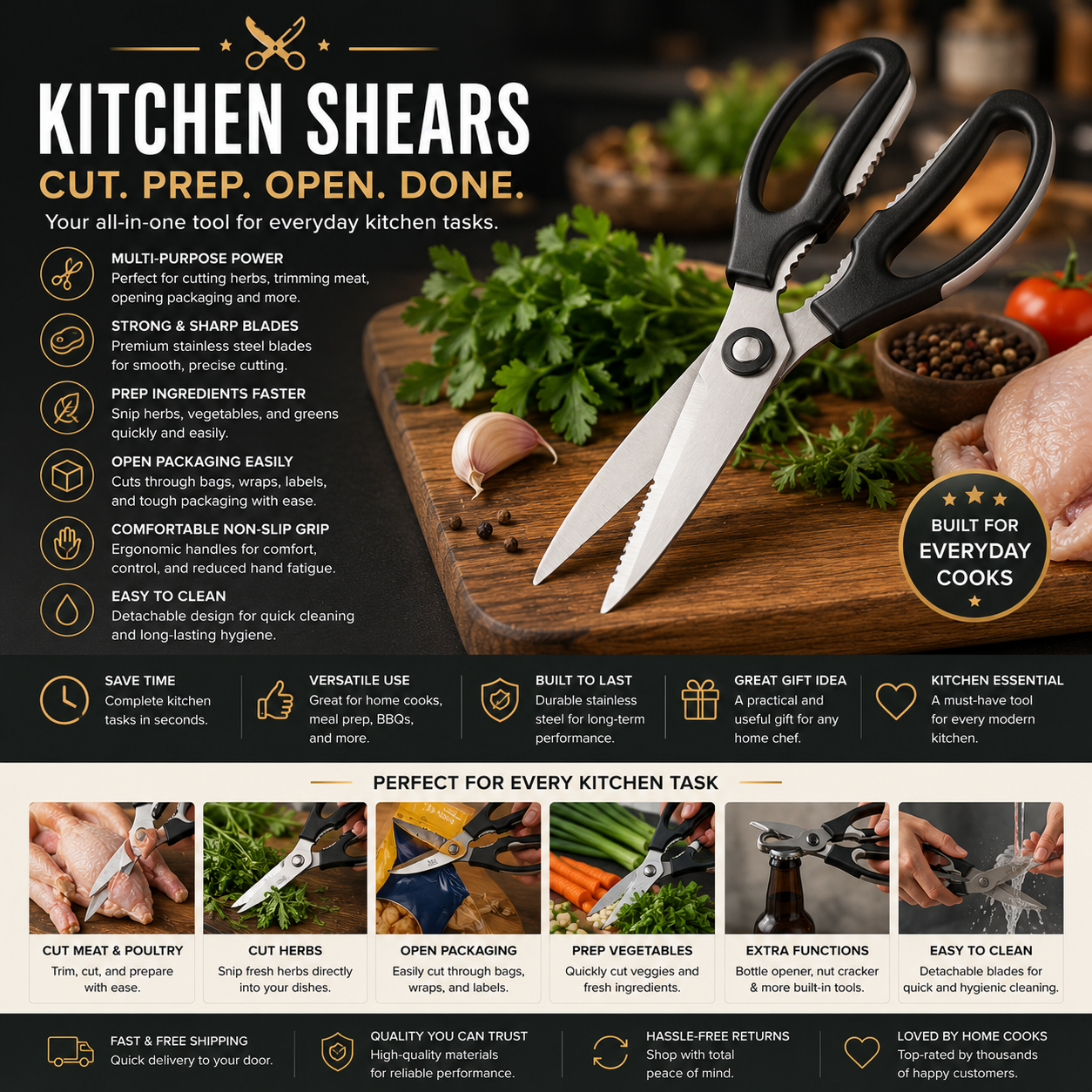 Premium Kitchen Shears for Food Preparation, Herb Cutting, Meat Trimming, and Everyday Kitchen Tasks