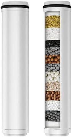 BOWGER 2-Pack Shower Filter Replacement for Handheld Shower Head- Water Softener Filter Cartridge for Hard Water - Remove Chlorine and Heavy Metals