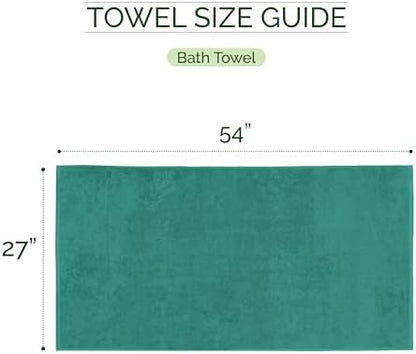 Elegant Comfort 100% Turkish Cotton Corduroy Ribbed Luxury Soft 2 Pack Bath Towels 27 x 54 Inch - Ultra Plush, Absorbent, Quick Dry, Hotel Spa Quality Towels for Bathroom Essentials, Turquoise
