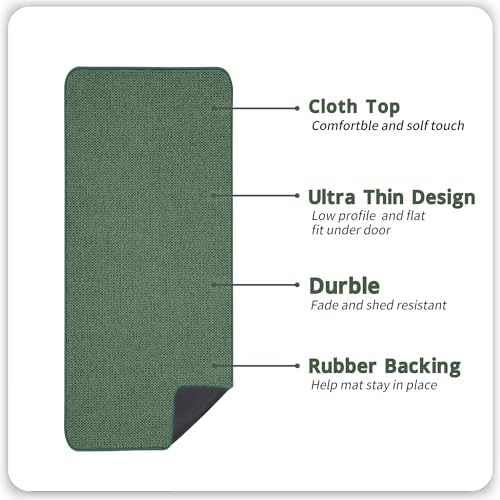 Bosap Bath Mat,Ultra Thin Bathroom Runner Rugs,Large Bath Mats for Bathroom,Quick Dry,Non-Slip,Machine Washable,Low Pile,Bath Rug,Shower Outside,Sink,Home Decor Accessories.Green,3'x4'(36x48inch)