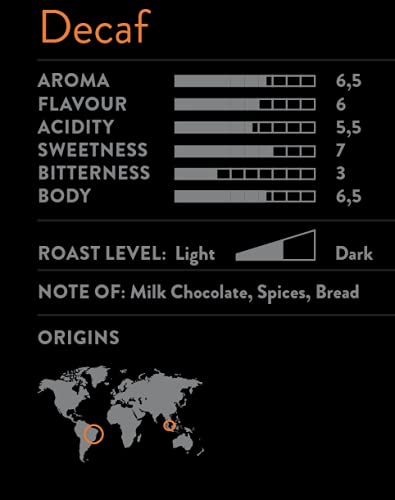Bristot L’Americano Decaf Filter Coffee – Decaf Ground Coffee – Medium Roast – For Pour-Over, French Press & Drip Coffee – 8 oz – 226.8 g