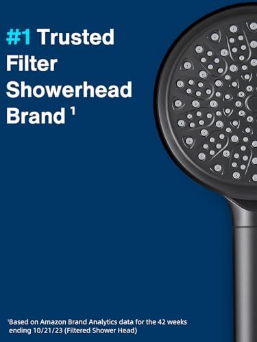 Cobbe Filtered Shower Head with Handheld - Filters Over 99% Of Chlorine