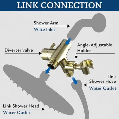 G-Promise Solid Metal Shower Head Diverter with Holder 3-Way