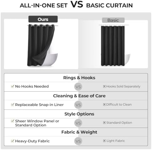 River Dream Linen Textured No Hooks Shower Curtain with Liner,Black,71x74