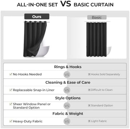 River Dream Linen Textured No Hooks Shower Curtain with Liner,Black,71x74