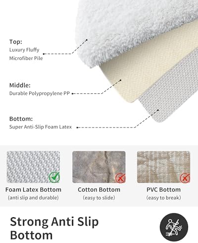 ILANGO White Bathroom Rugs 60" × 24" Non Slip & Super Absorbent Extra Thick Soft, Washable Bath Carpet Runner for Floor, Microfiber Plush Shaggy Bath Mats with Rubber for Bedroom Bathtub Shower Room