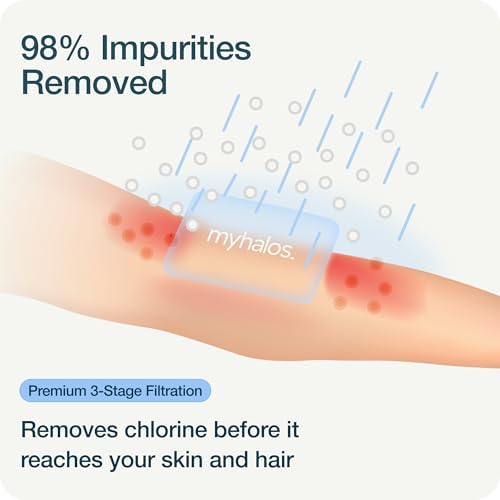 MyHalos® Filtered Shower Head, Shower Head Filter for Hard Water