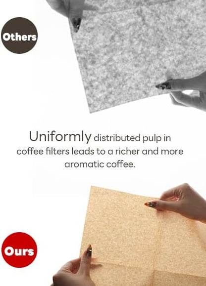 Bake Choice Pre-folded Natural Unbleached Coffee Filters - 50 Pack, Compatible with Pour-Over Coffee Makers