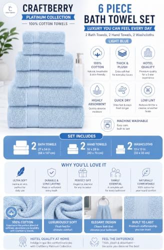 6 Piece Bath Towel Set, 2 Bath, 2 Hand, 2 Washcloths, Sky Blue