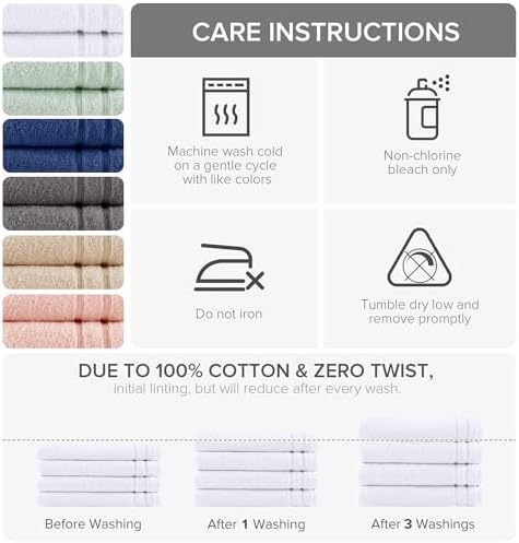 Comfort Spaces 4 Pc Bath Sheet Set 30x60, 100% Cotton 400GSM, White