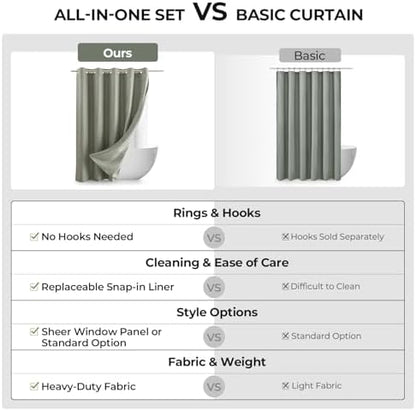 River Dream Linen Textured No Hooks Shower Curtain with Liner,Green,71x74