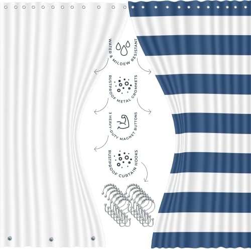 Clara Clark Bathroom Set - Navy Bathroom Accessories Set, Bathroom Sets with Shower Curtain and Rugs, 23PC Shower Curtain Set with Liner, Soap Dispenser, Soap Dish, Toilet Brush Holder, and Trash Can