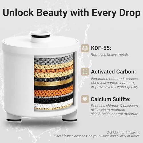 Filtered Shower Head, Shower Head with Filters for Healthy Hair & Skin