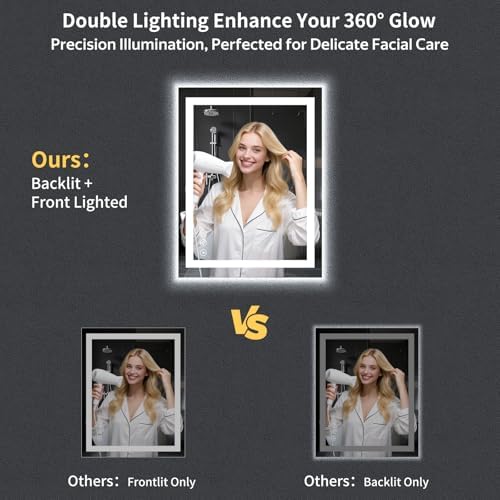28"x20" LED Bathroom Mirror with Lights, Backlit+Frontlit, Anti-Fog