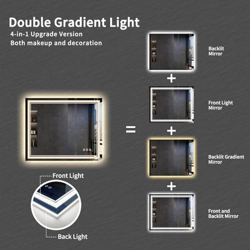 LED Mirror, 44x36 Inch Gradient Front and Backlit Lighted Mirror, 3 Colors Dimmable CRI>90 Double Lights, IP54 Enhanced Anti-Fog, Hanging Plates Bathroom Mirror with Lights