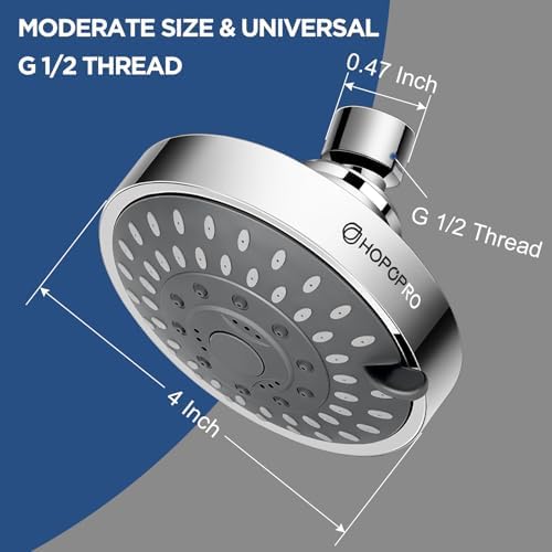 High Pressure Shower Head, HOPOPRO 5-Mode Fixed Showerhead, NBC Recommended