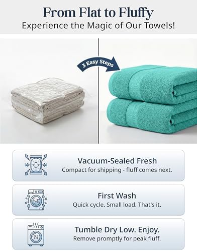 LANE LINEN Towel Set 6 Piece Soft Absorbent Quick Dry 100% Cotton - Teal