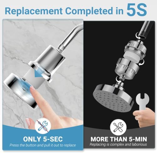 Filtered Shower Head, Shower Head with Filters for Healthy Hair & Skin