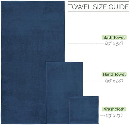 Elegant Comfort 100% Turkish Cotton Corduroy Ribbed Luxury Bath Towels 6-Piece Set, Premium Feel - Quick Dry, Highly Absorbent, Contains 2 Bath Towels, 2 Hand Towels, and 2 Washcloths, Navy