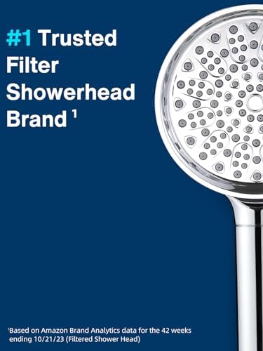 Cobbe Filtered Shower Head with Handheld - Filters Over 99% Of Chlorine