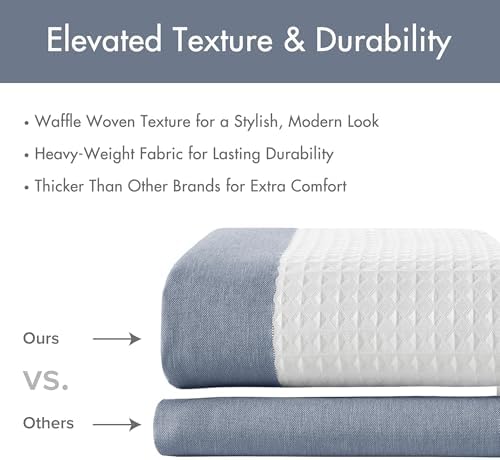 Madison Park Spa Waffle Weave Stall Shower Curtain, 36 x 72, Indigo Blue