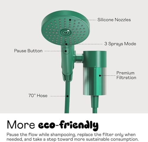 sproos! - Handheld Showerhead, High Performance Filtration, Lilac