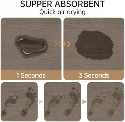 Mecko Bath Mat 16"x24",Ultra Thin Bathroom Rug fit Under Door Brown