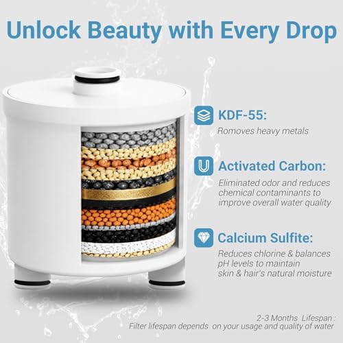 Filtered Shower Head, Shower Head with Filters for Healthy Hair & Skin