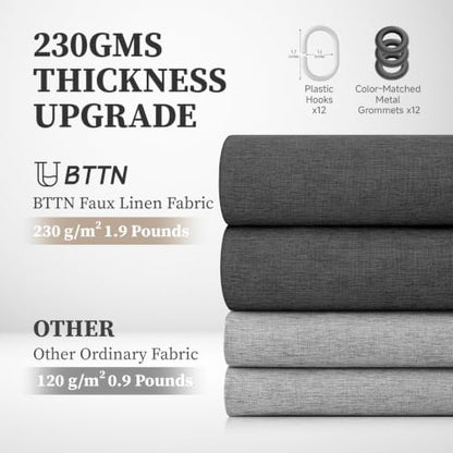 BTTN Charcoal Grey Linen Textured Waterproof Fabric Shower Curtain, 72x72