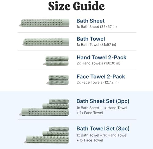 ONSEN Supima® Waffle Face Towels, Quick Dry Lint Free 100% USA Cotton, Lightweight Absorbent Face Towel Set, 12x12 in (Sage Green, Face Towel 2-Pack)