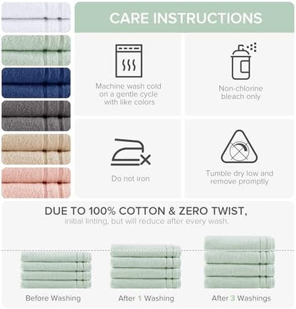 Comfort Spaces 4 Pc Bath Sheet Set 30x60, 100% Cotton 400GSM, Seafoam Green