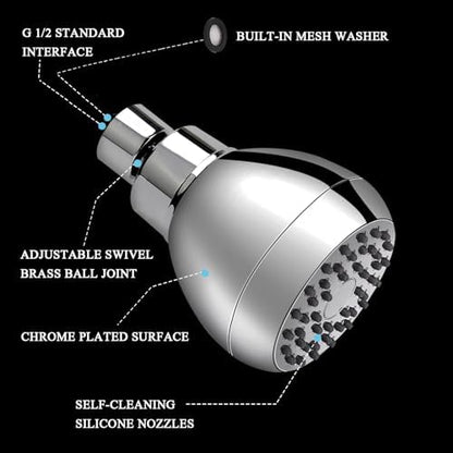 AISOSO Fixed Shower Head High Pressure 3 Inch Showerhead Chrome