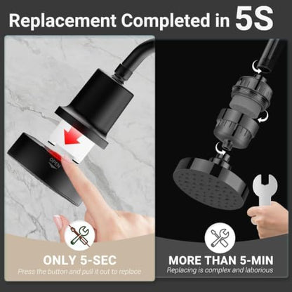 Filtered Shower Head, Shower Head with Filters for Healthy Hair & Skin
