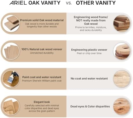 ARIEL Cambridge 48-inch Bathroom Vanity with Sink,Solid Wood, 1.5-inch Pure White Quartz Countertop, Single Rectangular Porcelain Sink, 2 Soft Closing Doors, 9 Dovetail Drawers, White Oak