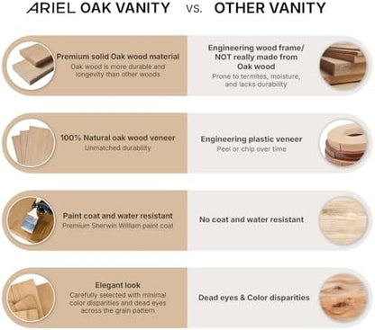 ARIEL Cambridge 48-inch Bathroom Vanity with Sink,Solid Wood, 1.5-inch Carrara White Quartz Countertop, Single Rectangular Porcelain Sink, 2 Soft Closing Doors, 9 Dovetail Drawers, White Oak