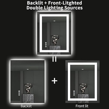 LOAAO 24"X30" LED Bathroom Mirror with Lights, UL Listed