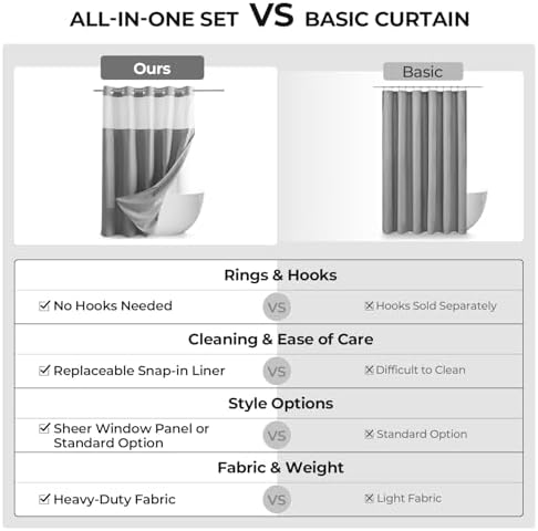River Dream Linen Textured No Hooks Shower Curtain with Liner,Grey,71x86