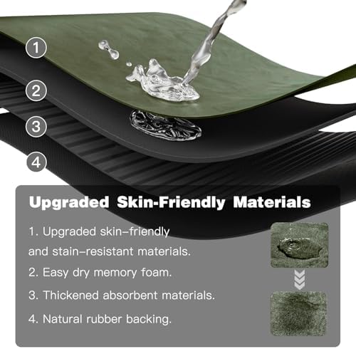 TYUU Thin Bath Mat, Bathroom Rugs Non Slip Washable, 24x48 Sage Green