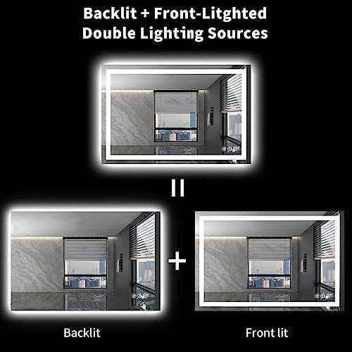 LOAAO 48"X32" LED Bathroom Mirror with Lights, UL Listed
