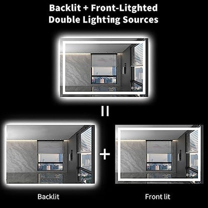 LOAAO 48"X32" LED Bathroom Mirror with Lights, UL Listed