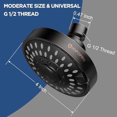 High Pressure Shower Head, HOPOPRO 5-Mode Fixed Showerhead, NBC Recommended