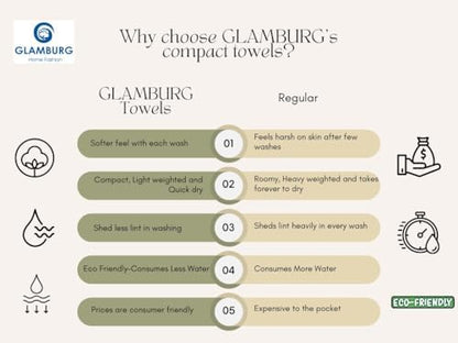 GLAMBURG 100% Cotton 2 Pack Oversized Bath Towel Set 28x55 Inches, Ultra Soft Highly Absorbant Compact Quickdry & Lightweight Large Bath Towels, Ideal for Gym Travel Camp Pool - Chocolate Brown