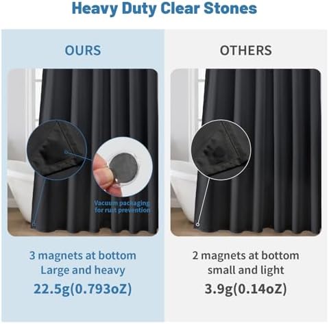1 Pack Water-Repellent Fabric Shower Curtain Liner, 72x84 Black