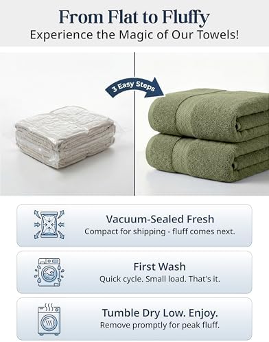LANE LINEN Large Bath Towel Set Absorbent Quick Dry 100% Cotton - Oil Green