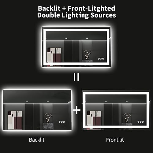 LOAAO 48"X28" LED Bathroom Mirror with Lights, UL Listed