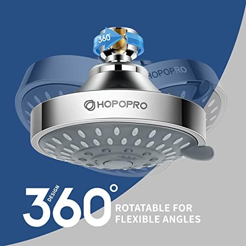 High Pressure Shower Head, HOPOPRO 5-Mode Fixed Showerhead, NBC Recommended