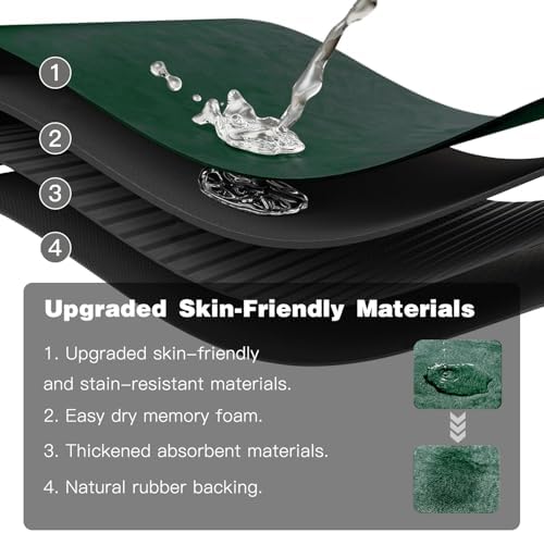TYUU Thin Bath Mat, Small Bathroom Rugs Non Slip Washable, 20x30 Dark Green