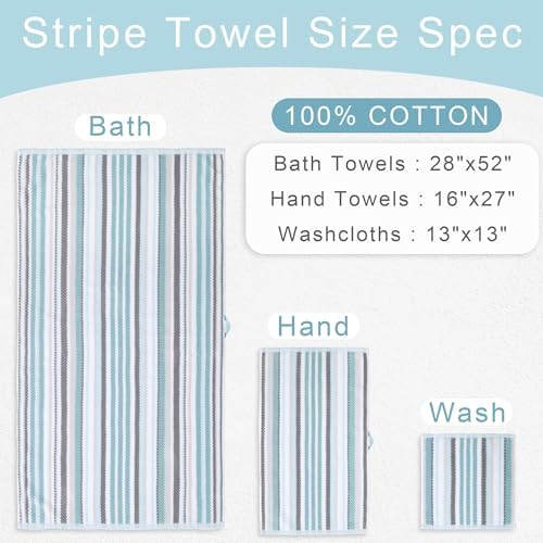 VOOVA & MOVAS Aqua Bathroom Towels 3 Pack, 100% Cotton,Striped Design